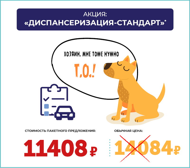 Программа диспансеризации “Стандарт”